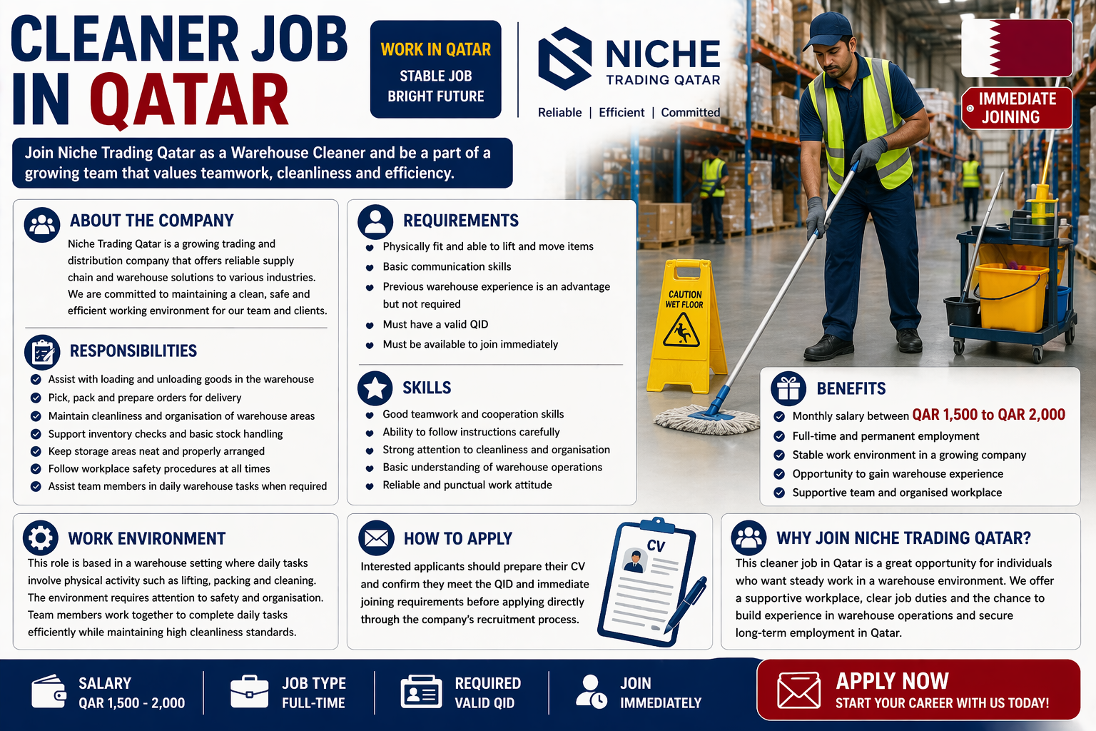 Cleaner Job in Qatar – Salary Visa Warehouse Cleaning Helper Jobs