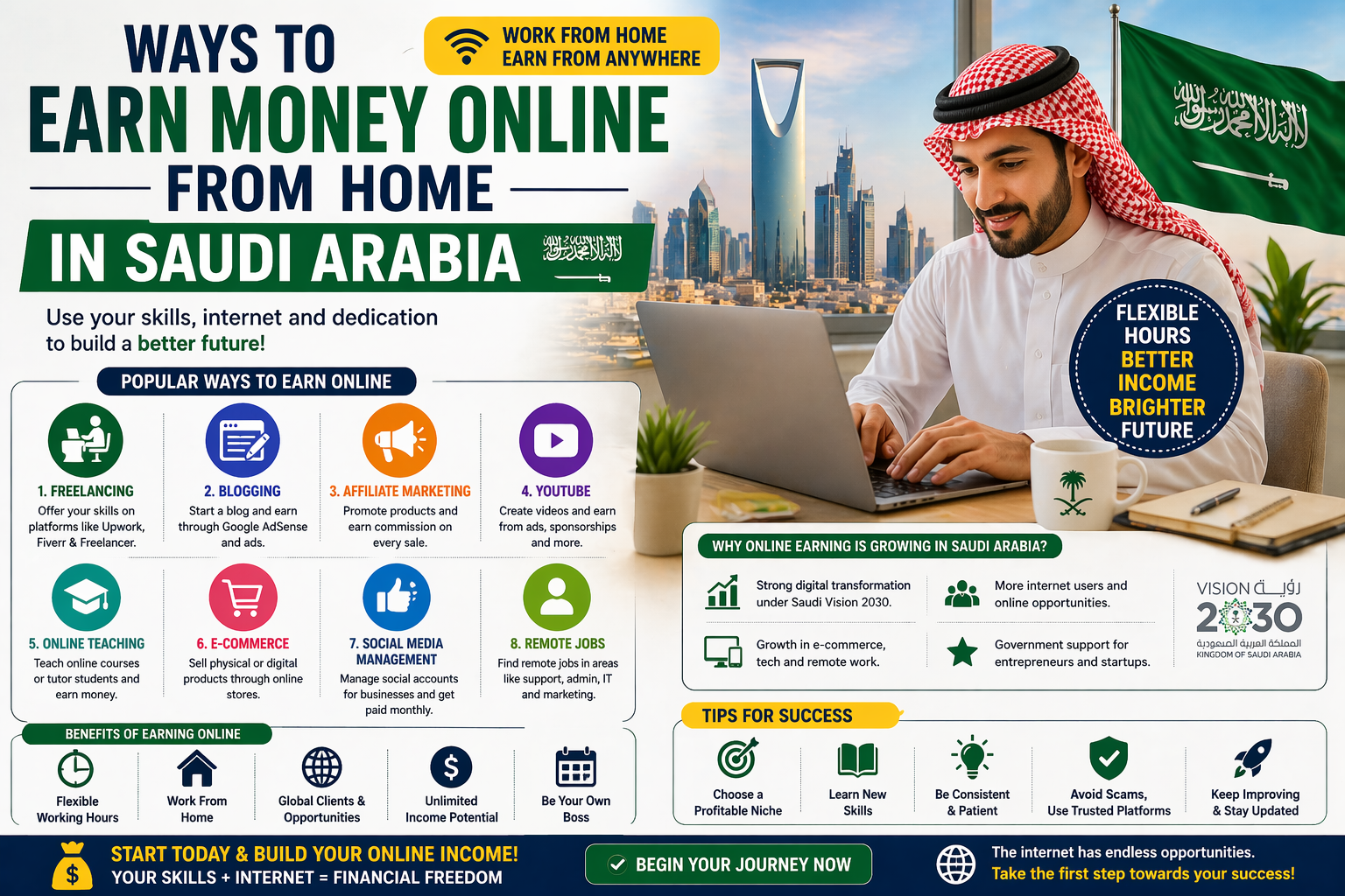 earn from home